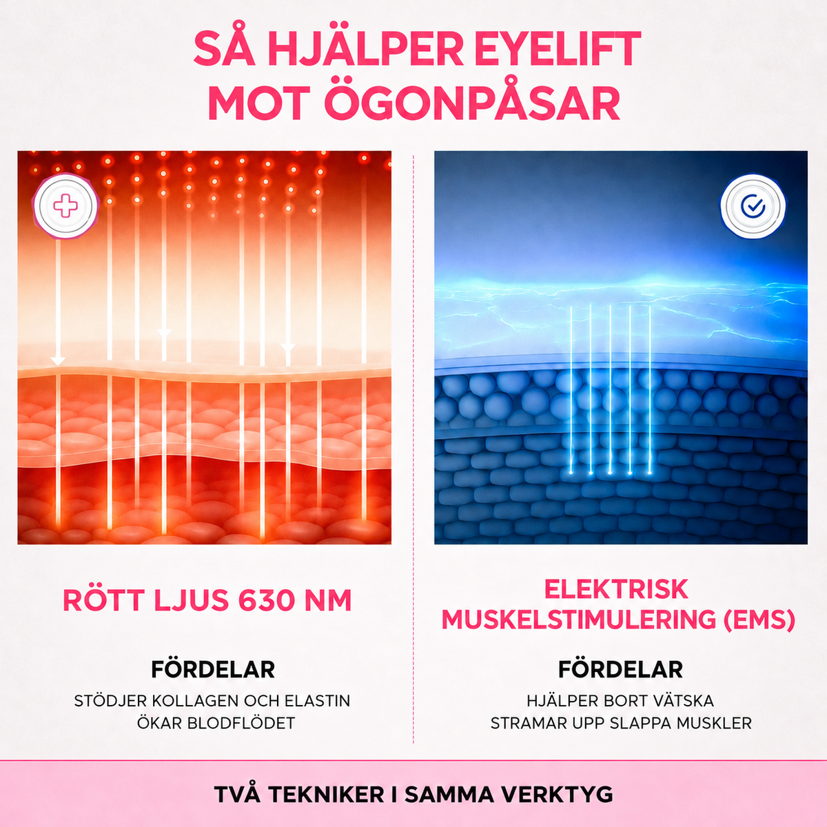 EyeLift